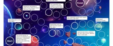 Print & Play - Board Game - Space Race 3001 A4 A3