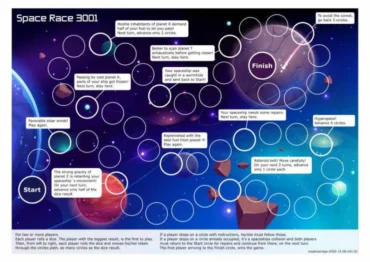 Print & Play - Board Game - Space Race 3001 A4 A3