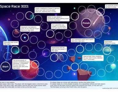 Print & Play - Board Game - Space Race 3001 A4 A3