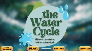 The Water Cycle Nature's Amazing Water Adventure